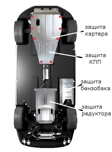 Защита поверхности автомобиля. Каталог, цены