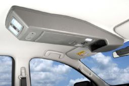 Дахова консоль Outback Solutions (BRCTRMQ) для Mitsubishi L200 2015+