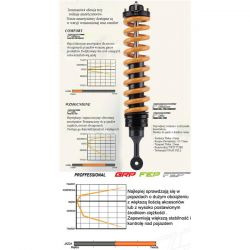 Амортизатор задній Ironman Foam Cell масляний +2 45081FEP