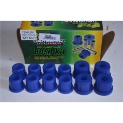 Втулки рессорные Ironman 704UK